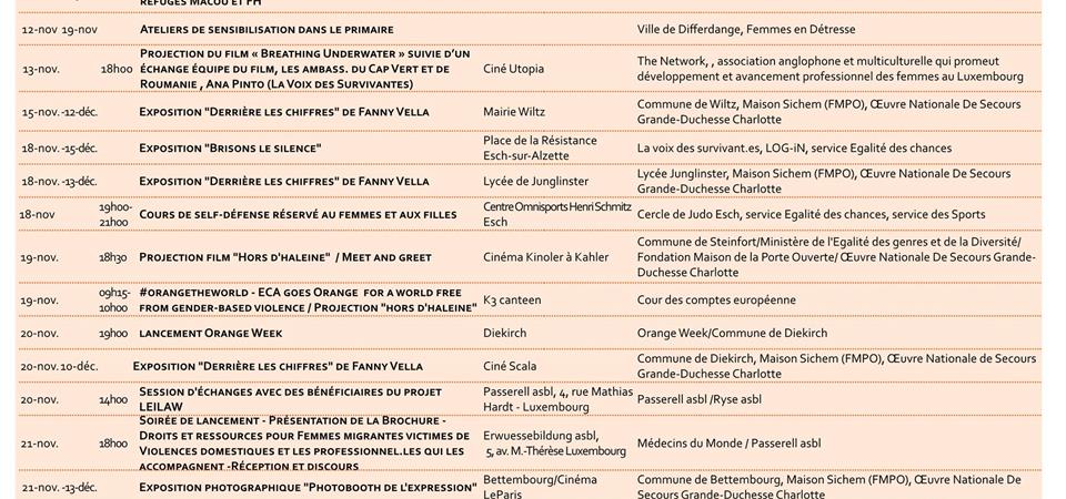 Programme des actions dans le cadre de l'Orange Week